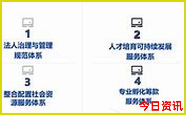云南有哪些旅游景点值得去